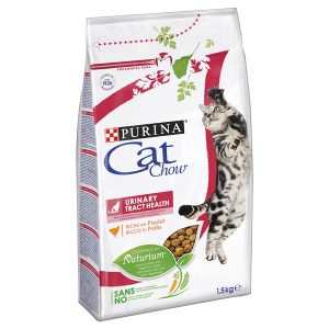 Cat Chow Urinary Tract Health