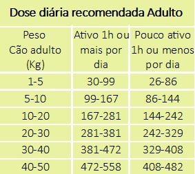 DDR Naturea Ethos Light & Senior